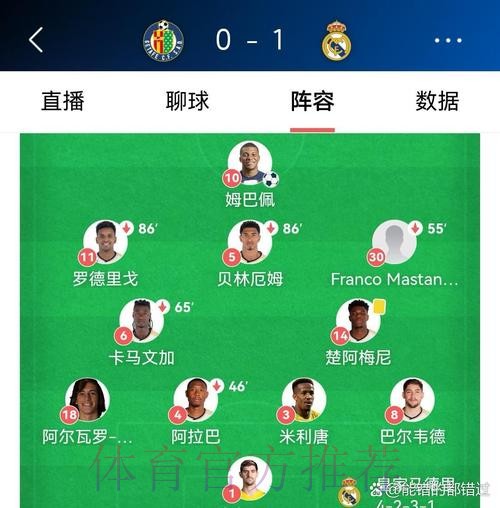 马卡:罗德里戈对赫塔费不会首发 可能获得替补时间 马卡:罗德里戈对赫塔费不会首发 可能获得替补时间