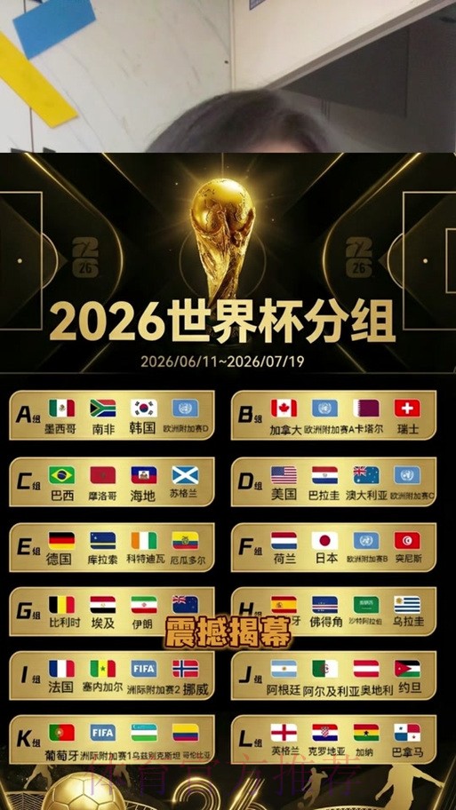 世界杯竞猜最新热门