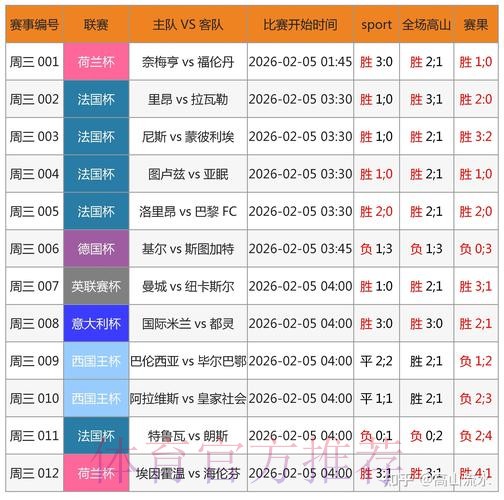 世界杯预测安全最新网址