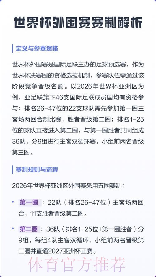 2026世界杯外围教程入口地址 2026世界杯外围教程入口地址