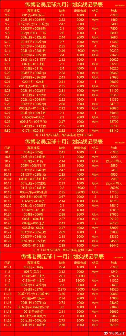 世界杯盘口注册入口地址 世界杯盘口注册入口地址